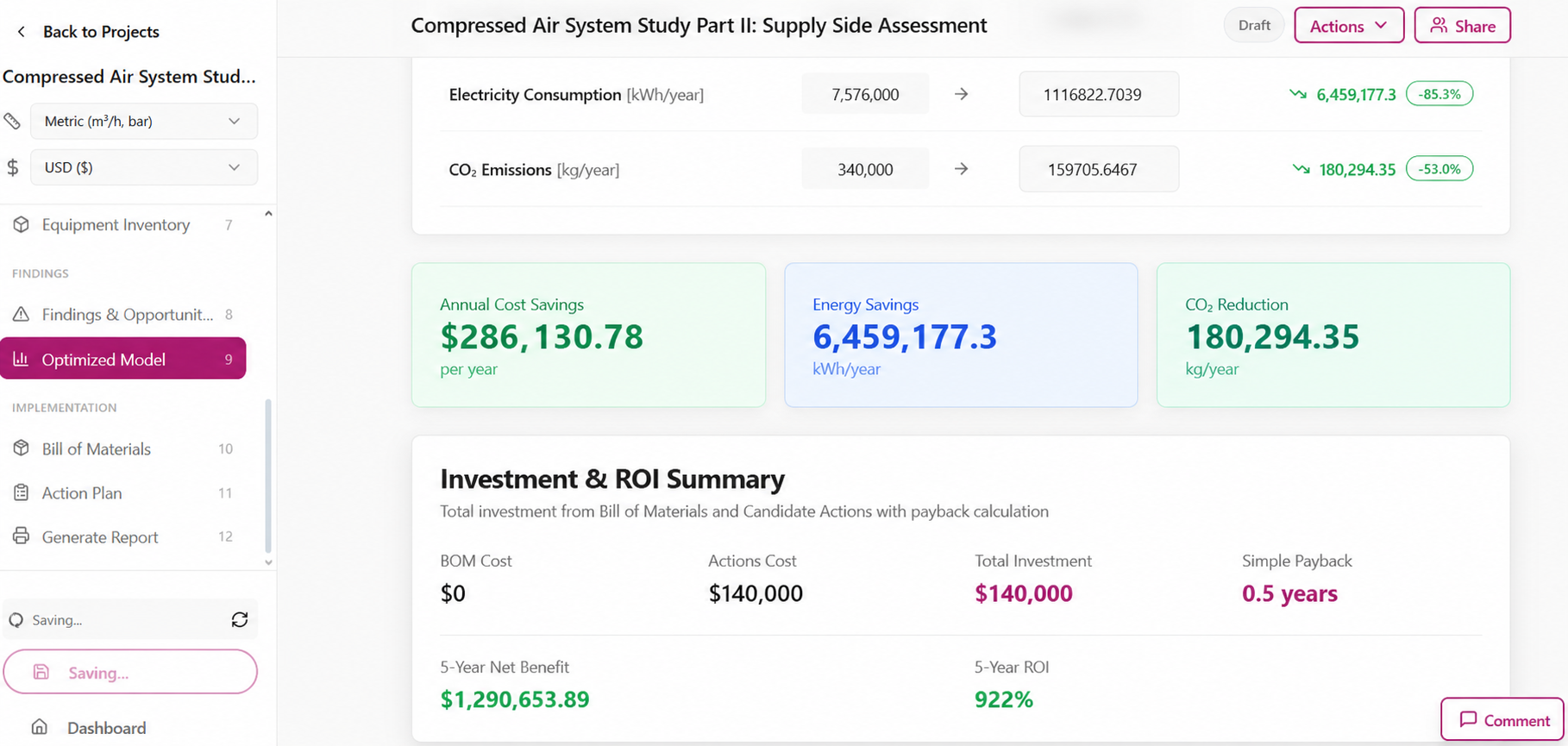 Direktin investment and ROI summary showing annual cost savings, energy savings, and CO2 reduction